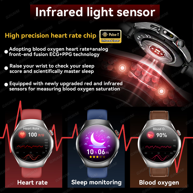Новый бренд 2026, обновленная  – обзор и цена Smartwatch Watches Brands For Women