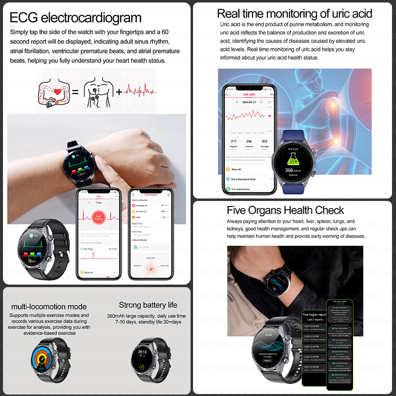 Новые усовершенствованные умны – обзор и цена Smartwatch Watches Brands For Women