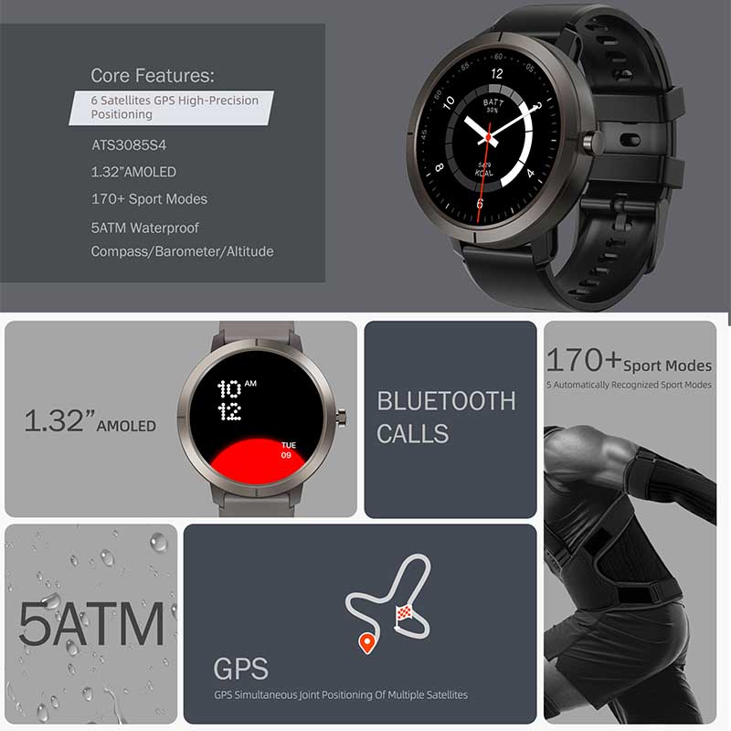 Смарт-часы 2026 GPS с AMOLED-э – обзор и цена Hybrid Smartwatch