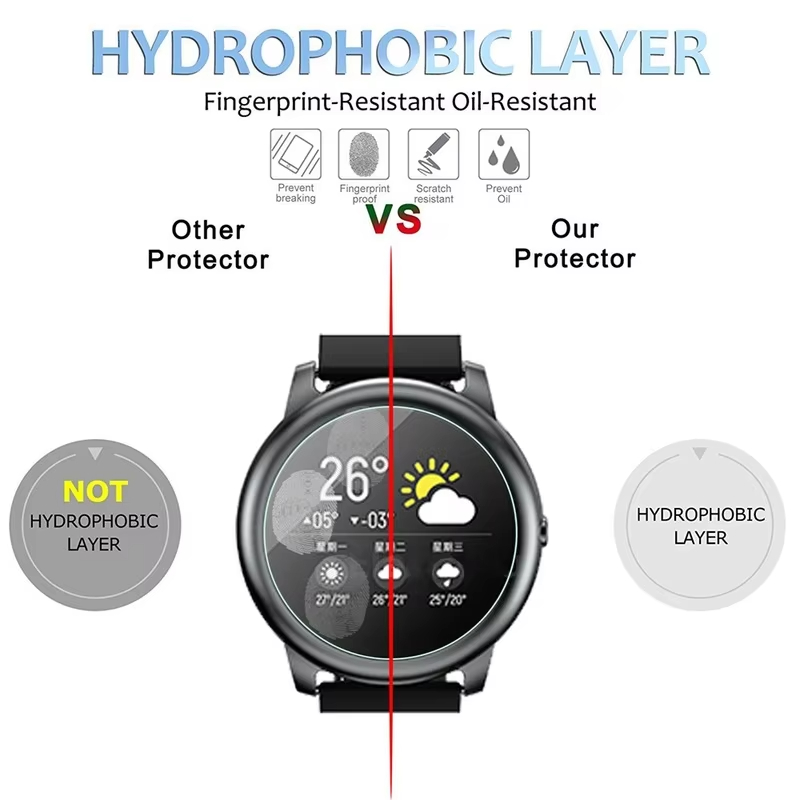 Закаленное стекло для умных ча – обзор и цена Solar Powered Watch
