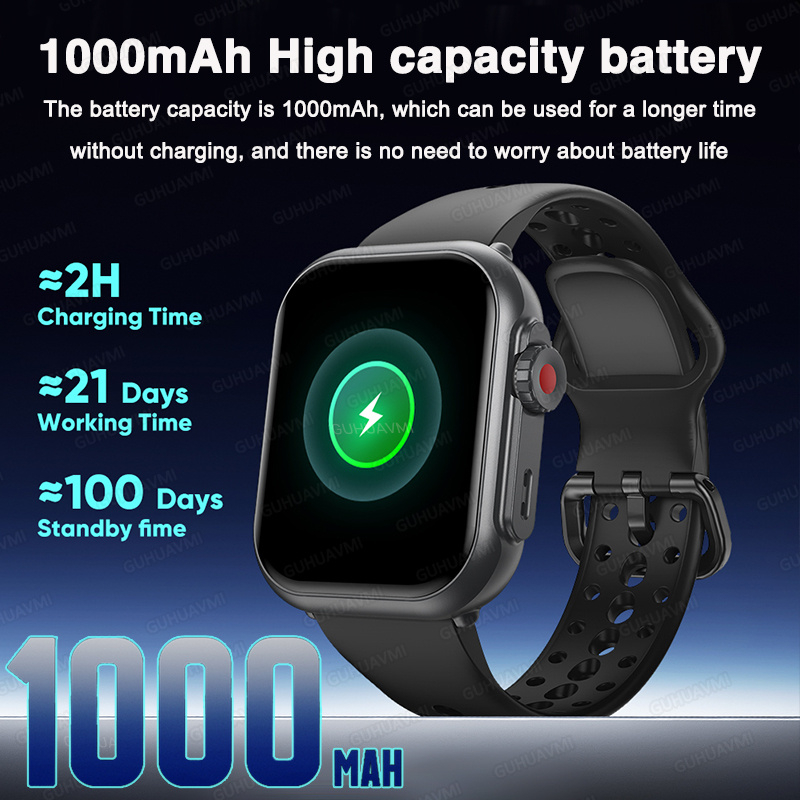 Смарт-часы 2026 Fashion Women  – обзор и цена Smartwatch Watches Brands For Women