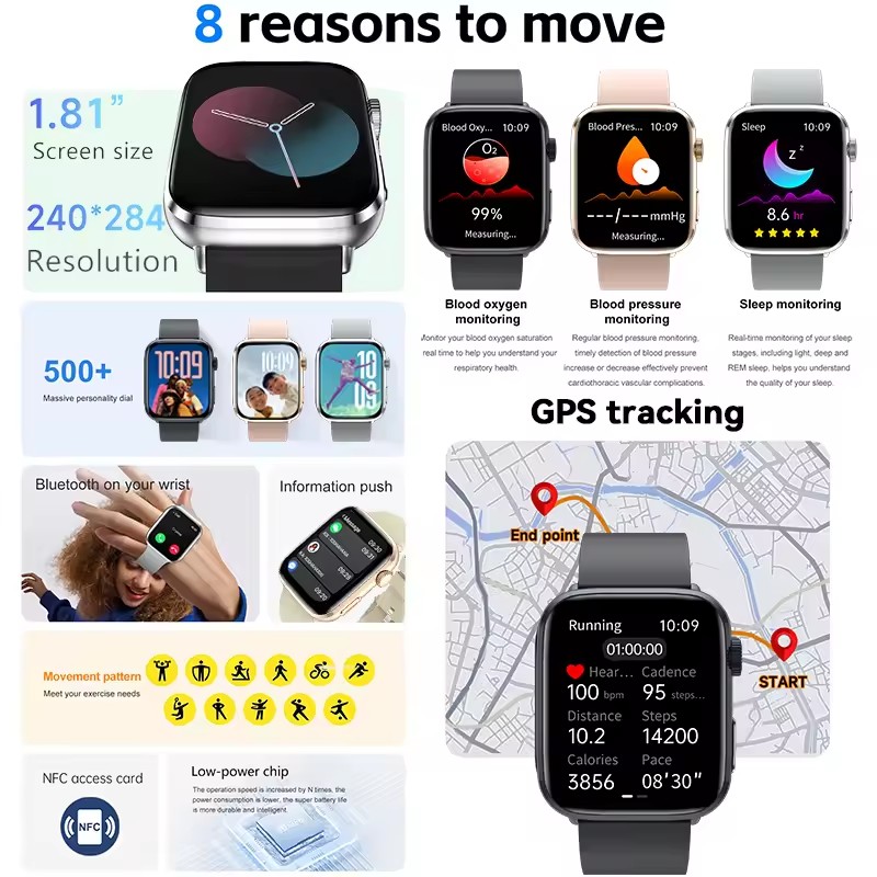 Смарт-часы с циферблатом, отве – обзор и цена Smartwatch Watches Brands For Women
