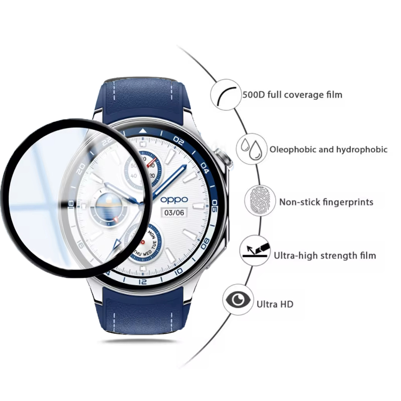 Защитная пленка для экрана OPP – обзор и цена Smartwatch Oppo Watch