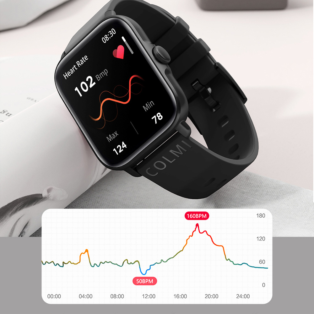 COLMI P28 Plus Bluetooth ответ – обзор и цена Hybrid Smartwatch