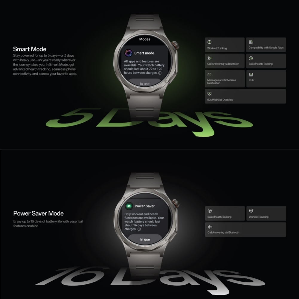 Умные часы OPPO Watch X3 Globa – обзор и цена Smartwatch Oppo Watch